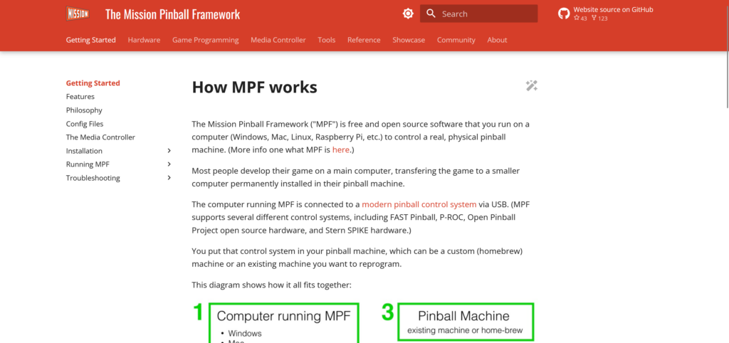 Mission Pinball Framework – VIEW MORE